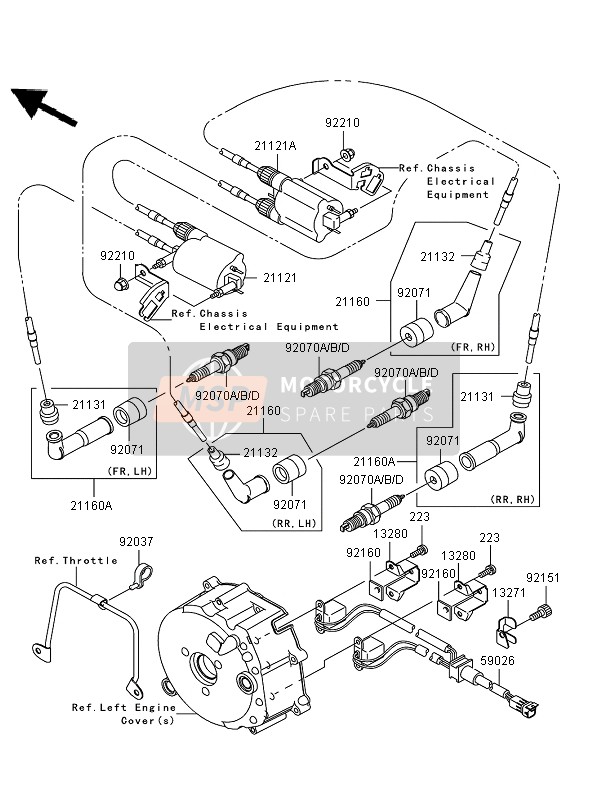 Ignition System