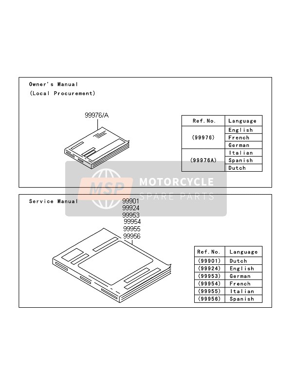 Kawasaki ZX1000SX ABS 2014 Manual para un 2014 Kawasaki ZX1000SX ABS