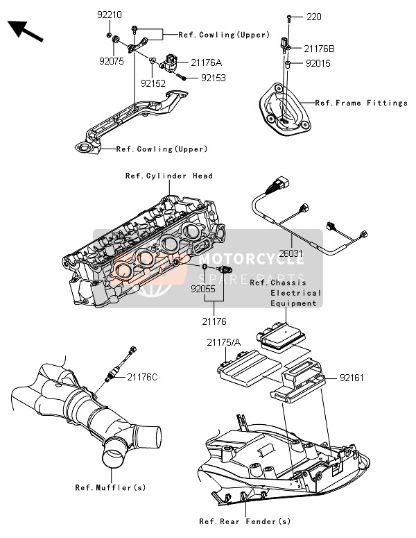 Kawasaki ZZR1400 ABS 2014 Fuel Injection for a 2014 Kawasaki ZZR1400 ABS