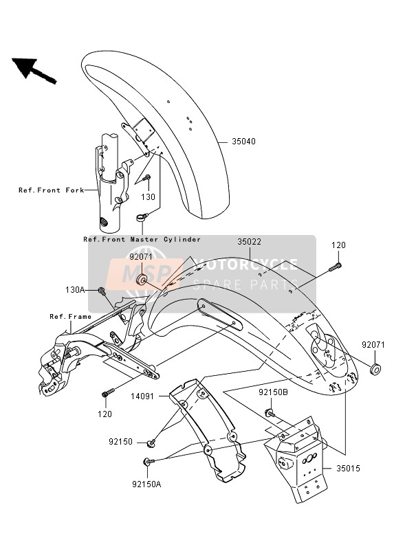 Fenders