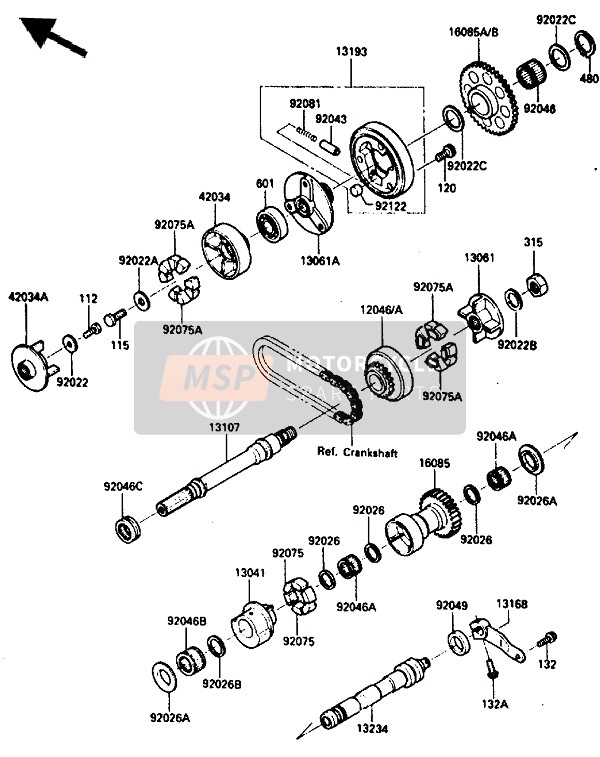 Balancer