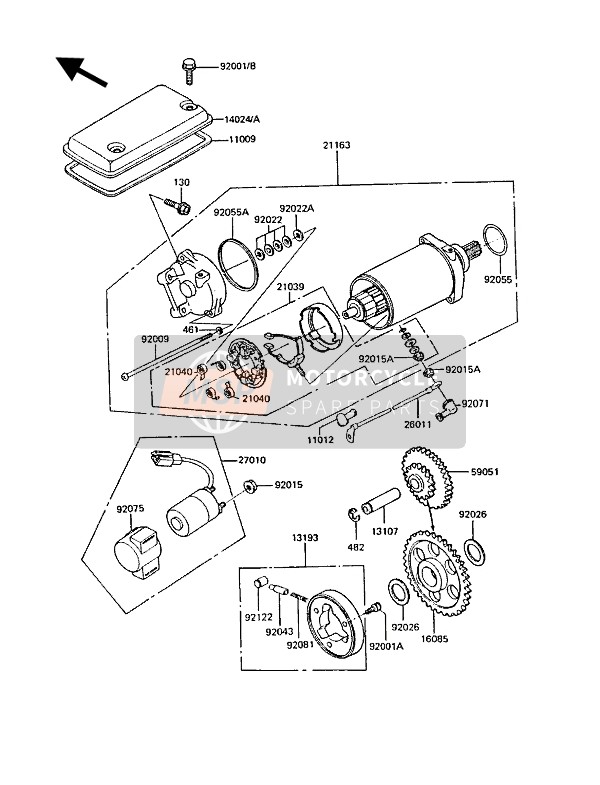 Motor de arranque