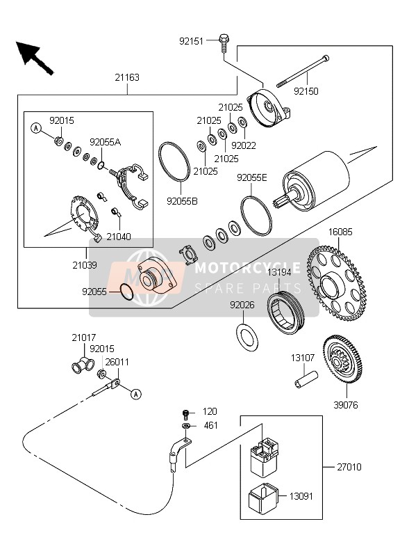 Motorino di avviamento