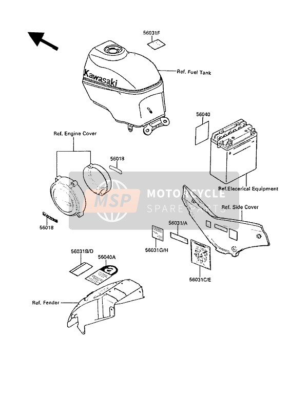 Kawasaki GPZ600R 1987 Labels for a 1987 Kawasaki GPZ600R