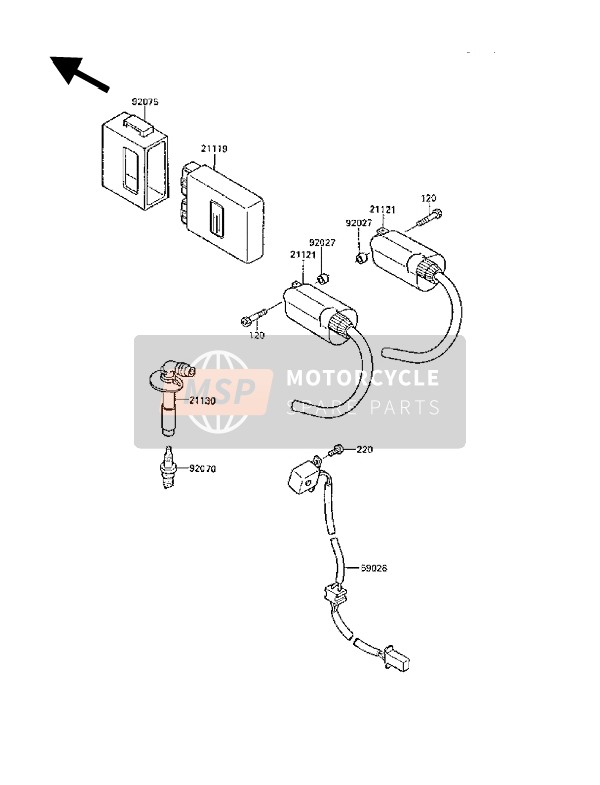 Ignition System