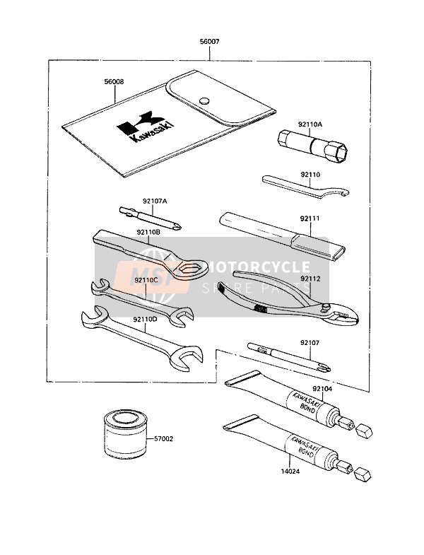 Owners Tools