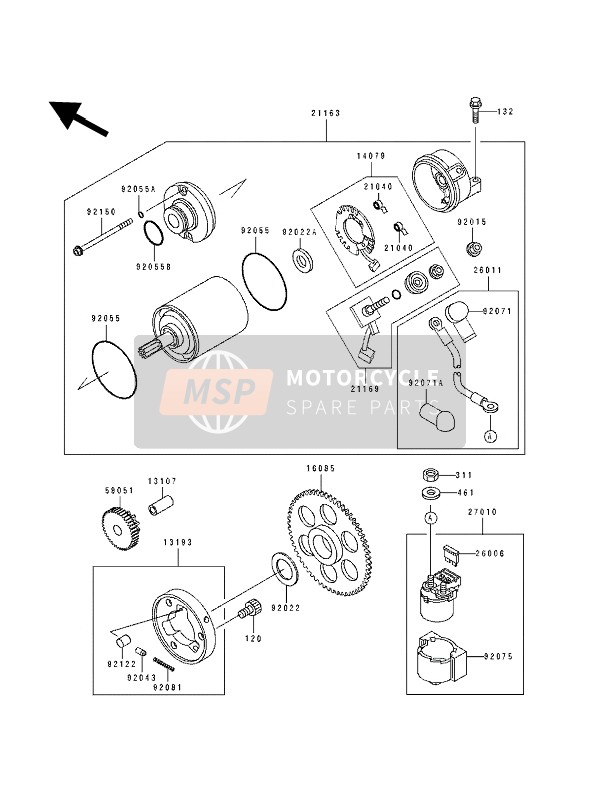 Motorino di avviamento