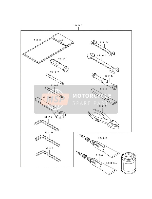 Outils des propriétaires