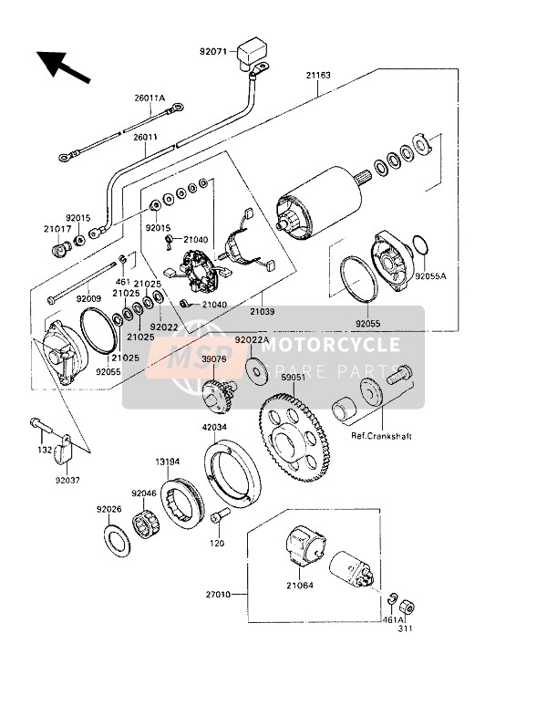 Motor de arranque