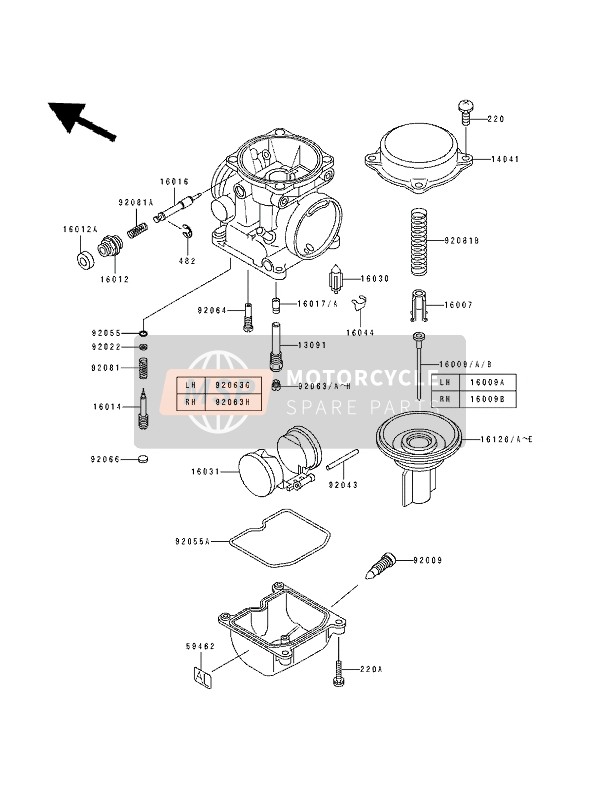 Partes del carburador