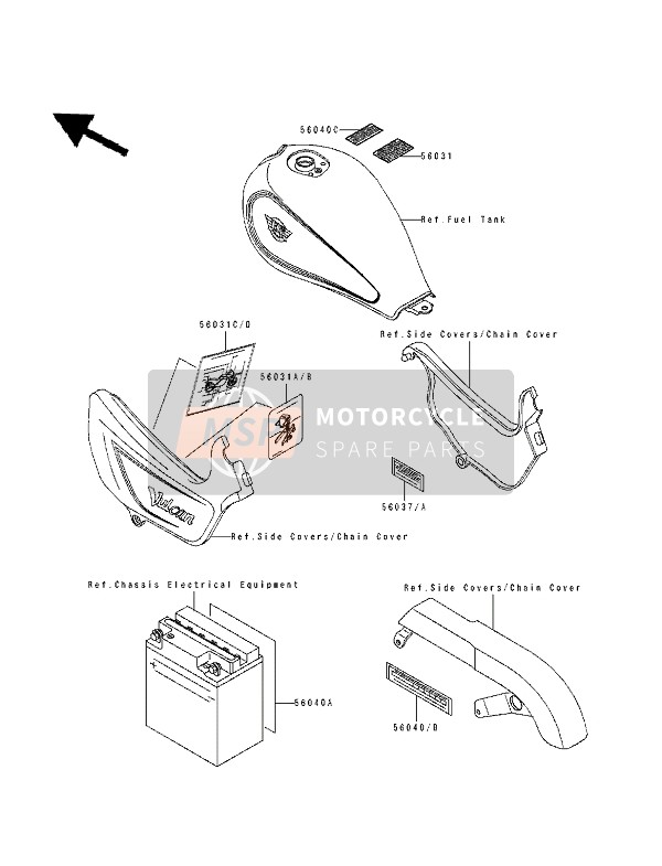 Kawasaki EN500 1994 Labels for a 1994 Kawasaki EN500