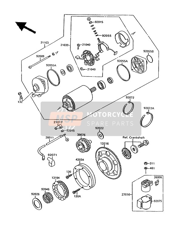 Motorino di avviamento