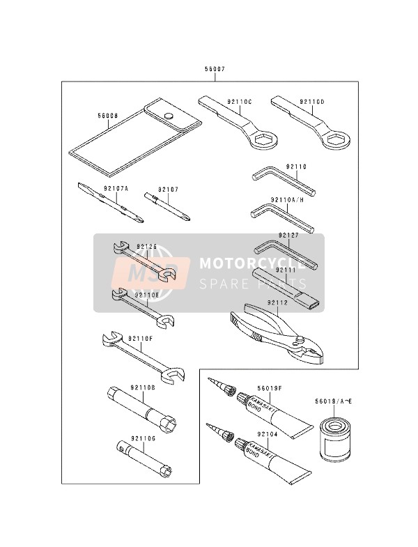 Owners Tools