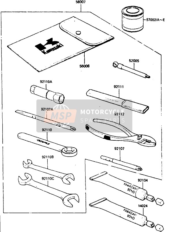 Gereedschap