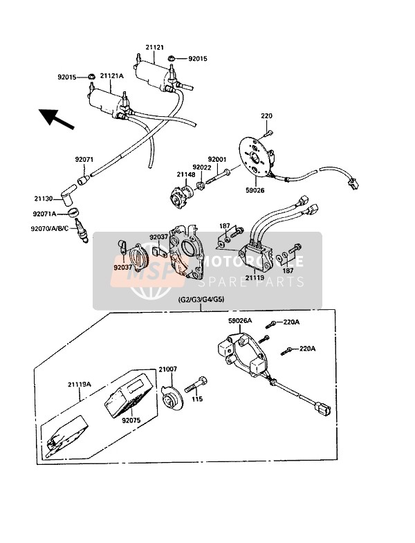 Ignition System