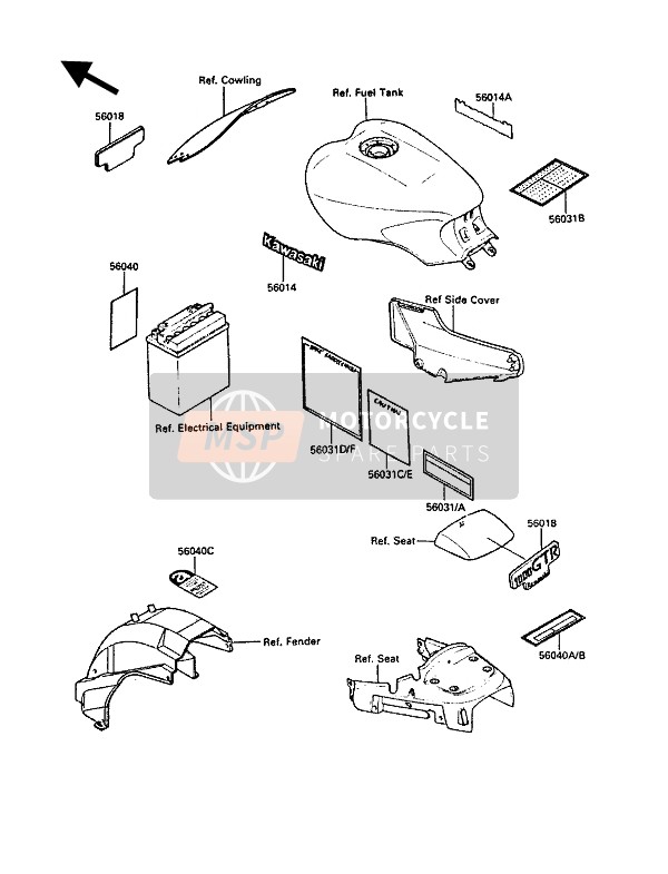 Kawasaki 1000GTR 1987 Labels for a 1987 Kawasaki 1000GTR