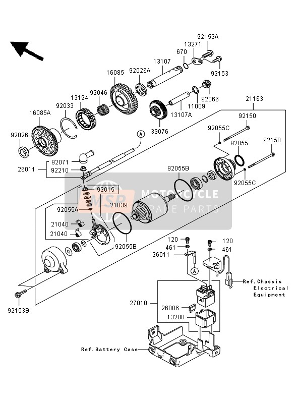 Startmotor