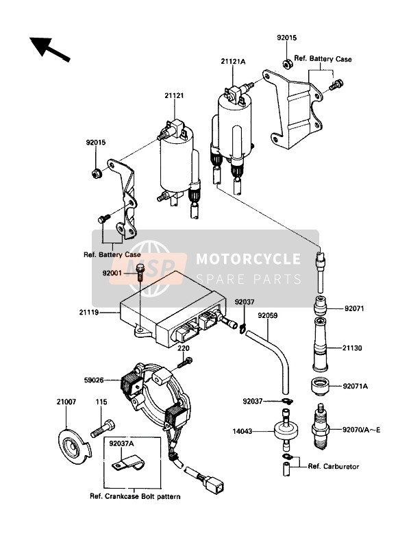 Ignition Coil