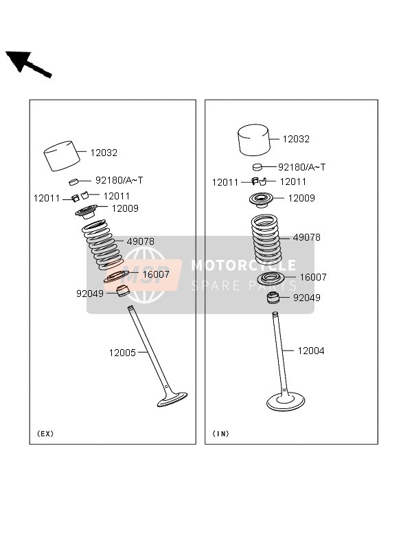 Kawasaki VERSYS 2012 Valves for a 2012 Kawasaki VERSYS