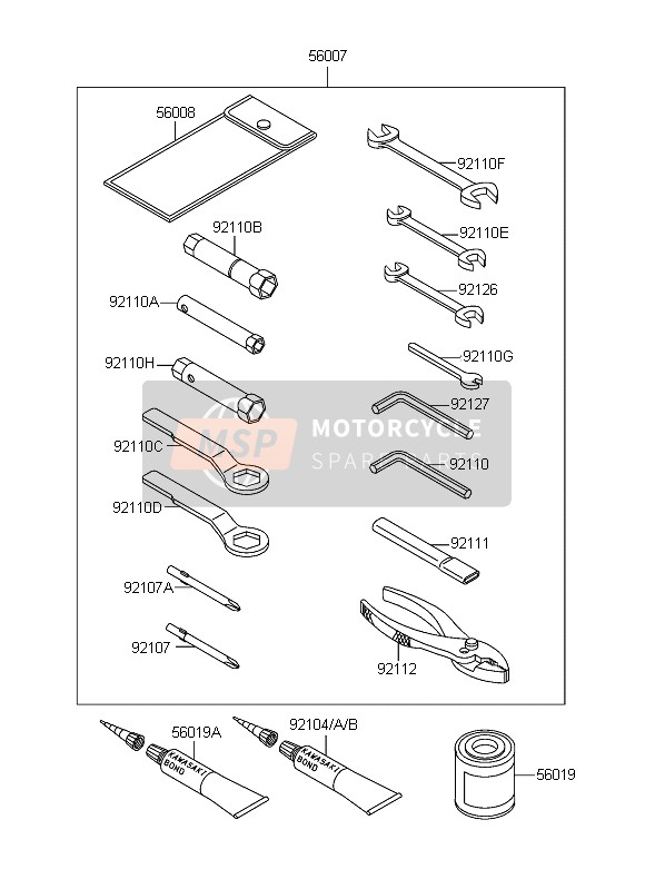 Kawasaki ZZR600 2006 Outils des propriétaires pour un 2006 Kawasaki ZZR600