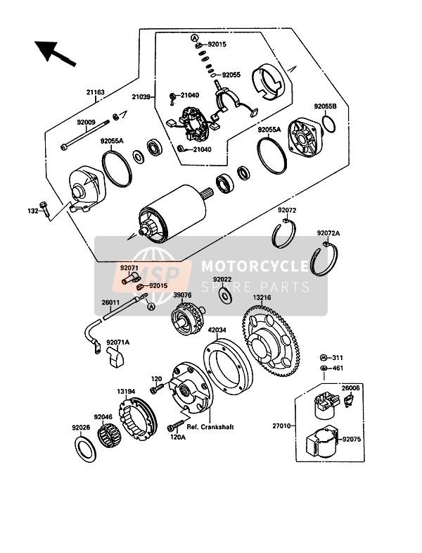 Motor de arranque