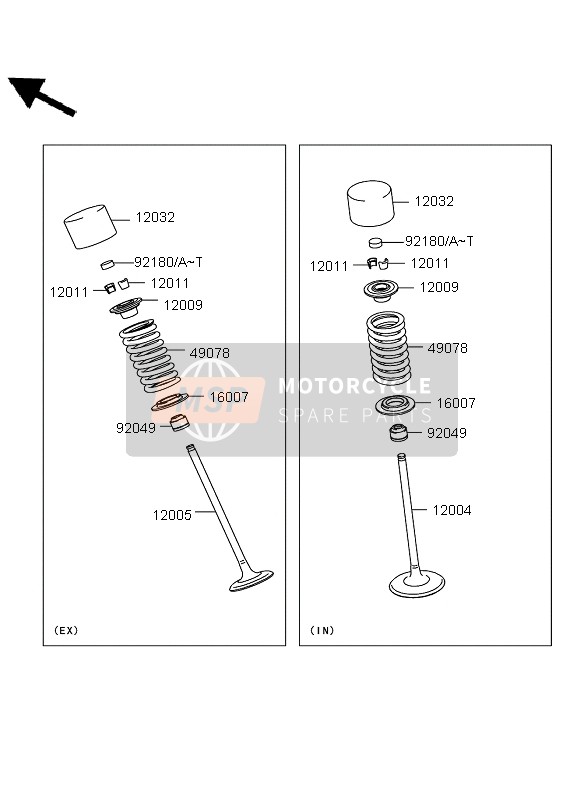 Kawasaki VERSYS ABS 2012 Valves for a 2012 Kawasaki VERSYS ABS