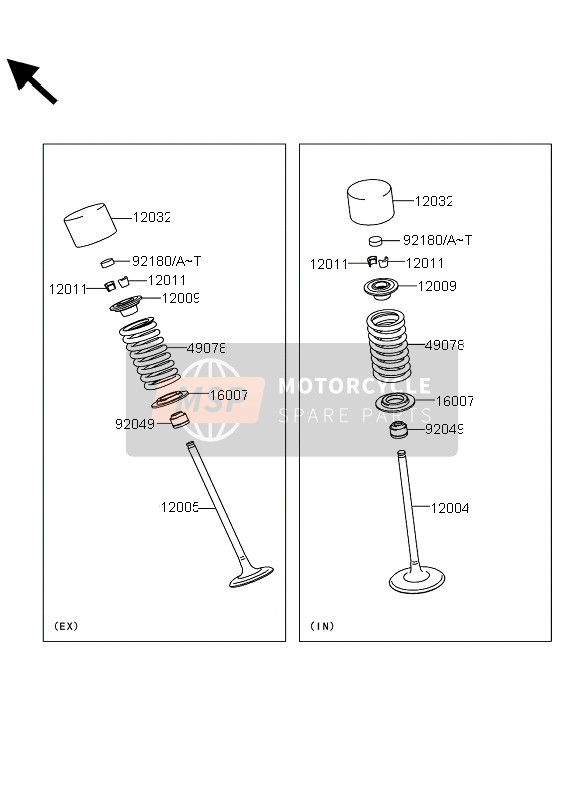 Kawasaki VERSYS ABS 2013 Valves for a 2013 Kawasaki VERSYS ABS