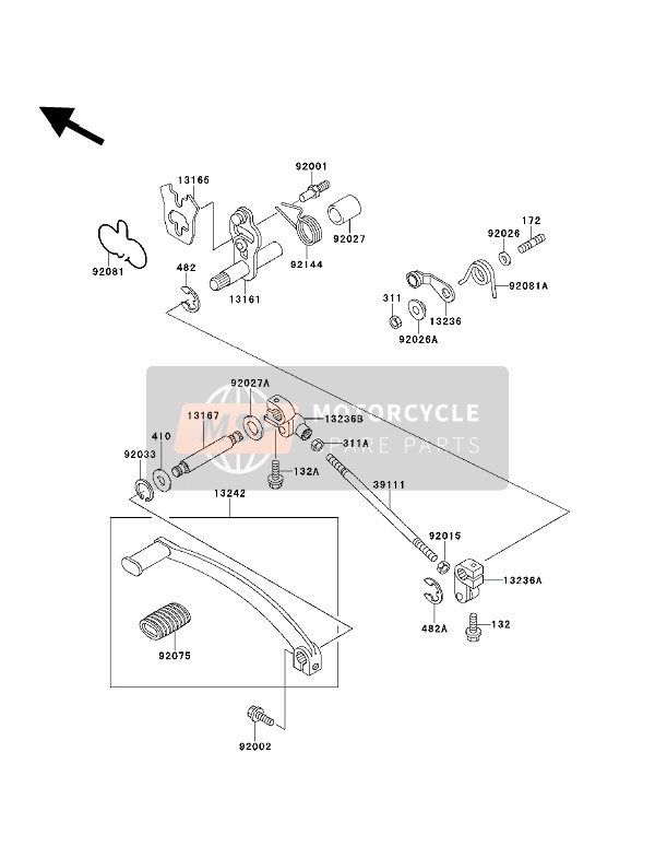 Gear Change Mechanism