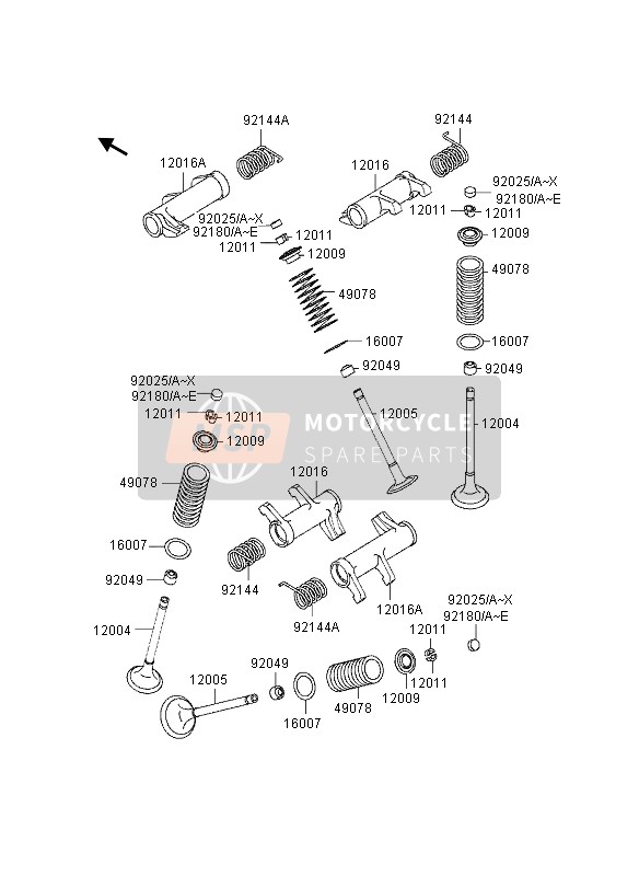 Valves