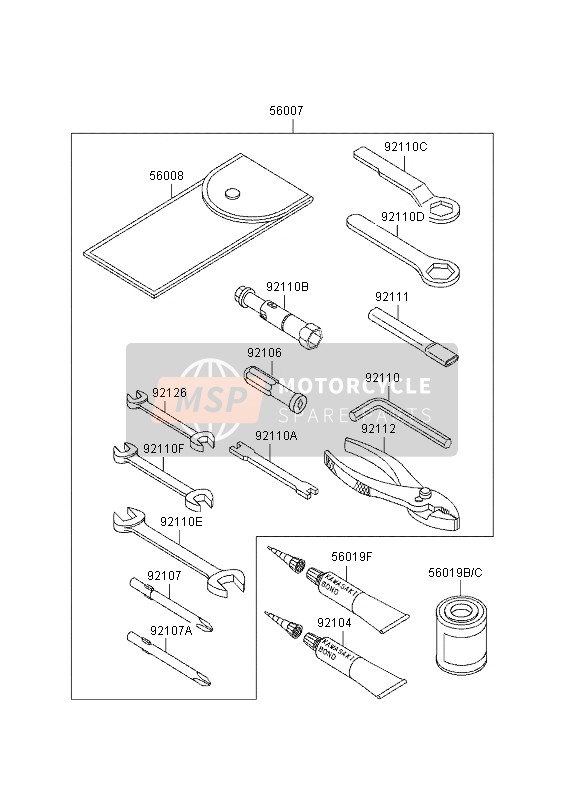 Owners Tools