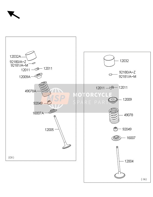 Kawasaki NINJA ZX-6R ABS 2015 Valvole per un 2015 Kawasaki NINJA ZX-6R ABS