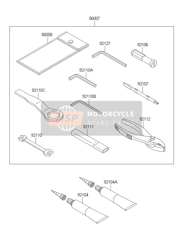 Owners Tools