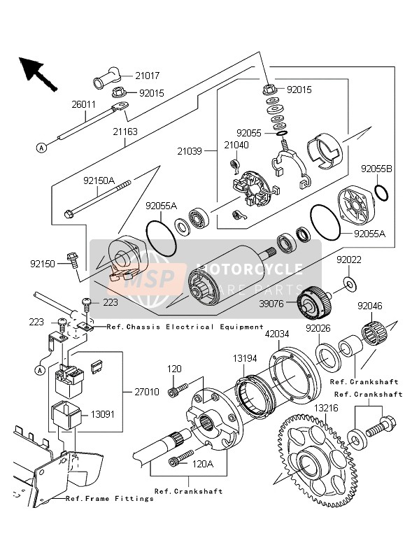 Startmotor