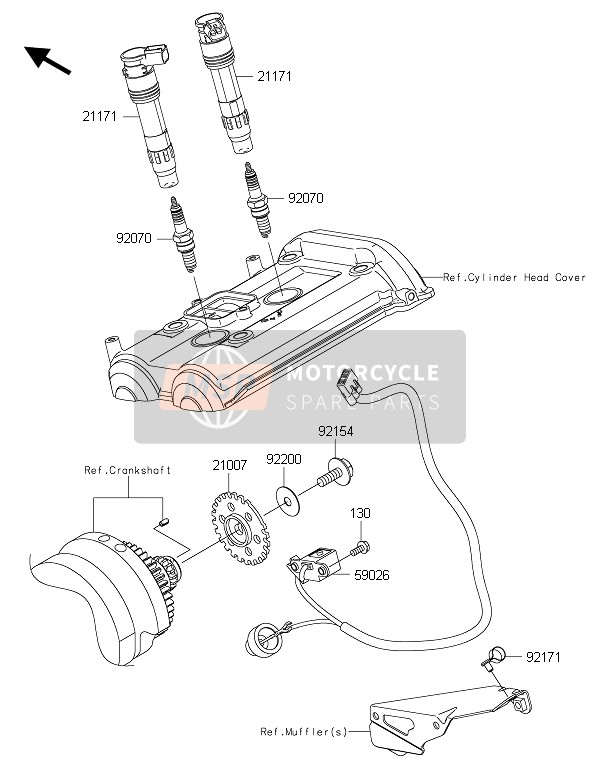 Kawasaki VERSYS 650 ABS 2015 Ignition System for a 2015 Kawasaki VERSYS 650 ABS