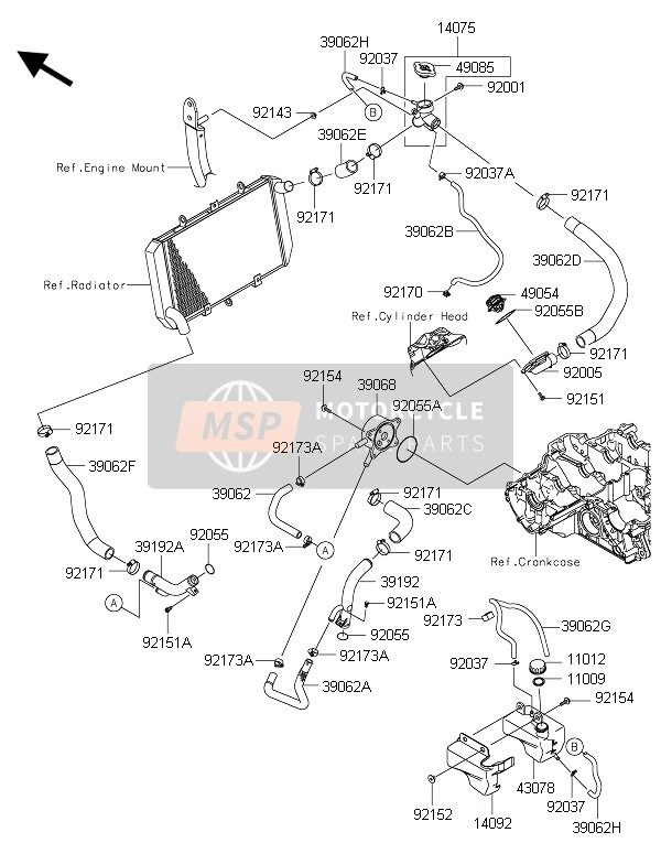 Kawasaki Z1000 2015 WASSERROHRLEITUNG für ein 2015 Kawasaki Z1000