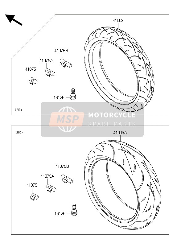 Kawasaki Z1000 2015 Tyres for a 2015 Kawasaki Z1000