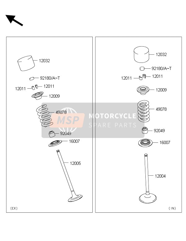 Kawasaki Z1000 ABS 2015 Valvole per un 2015 Kawasaki Z1000 ABS