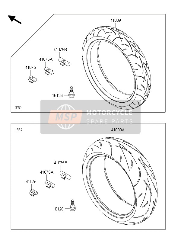 Kawasaki Z1000 ABS 2015 Tyres for a 2015 Kawasaki Z1000 ABS