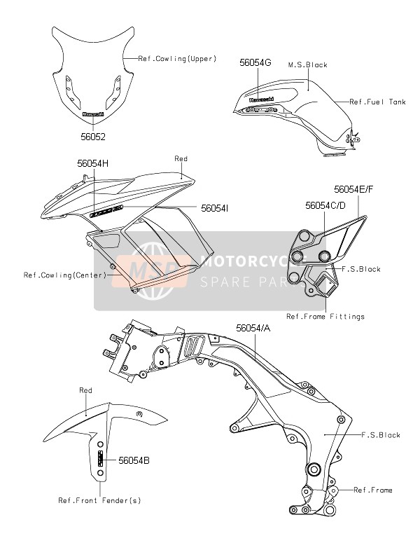 Kawasaki Z1000SX ABS 2015 Decals (Red) for a 2015 Kawasaki Z1000SX ABS