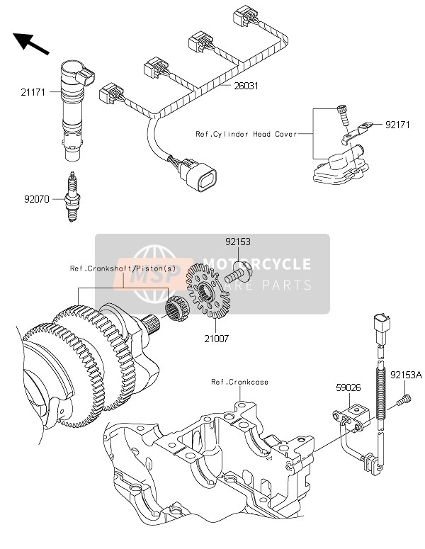 Kawasaki ZZR1400 ABS 2015 Ontbrandingssysteem voor een 2015 Kawasaki ZZR1400 ABS