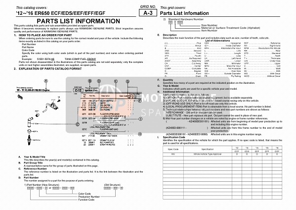 Kawasaki ER-6N 2016 Parts List Information for a 2016 Kawasaki ER-6N