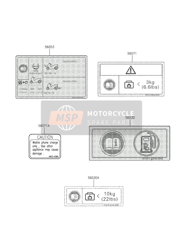 Kawasaki J300 2016 Labels for a 2016 Kawasaki J300