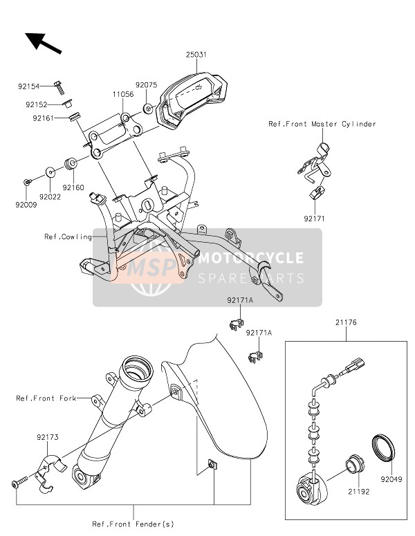 Kawasaki NINJA 250SL 2016 Mètre(S) pour un 2016 Kawasaki NINJA 250SL