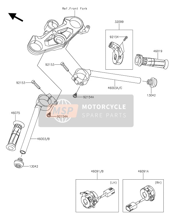 Kawasaki NINJA H2 2016 LENKER für ein 2016 Kawasaki NINJA H2