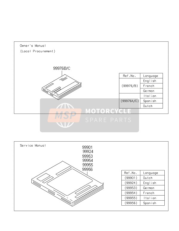 Kawasaki VULCAN 1700 NOMAD ABS 2016 Manual for a 2016 Kawasaki VULCAN 1700 NOMAD ABS