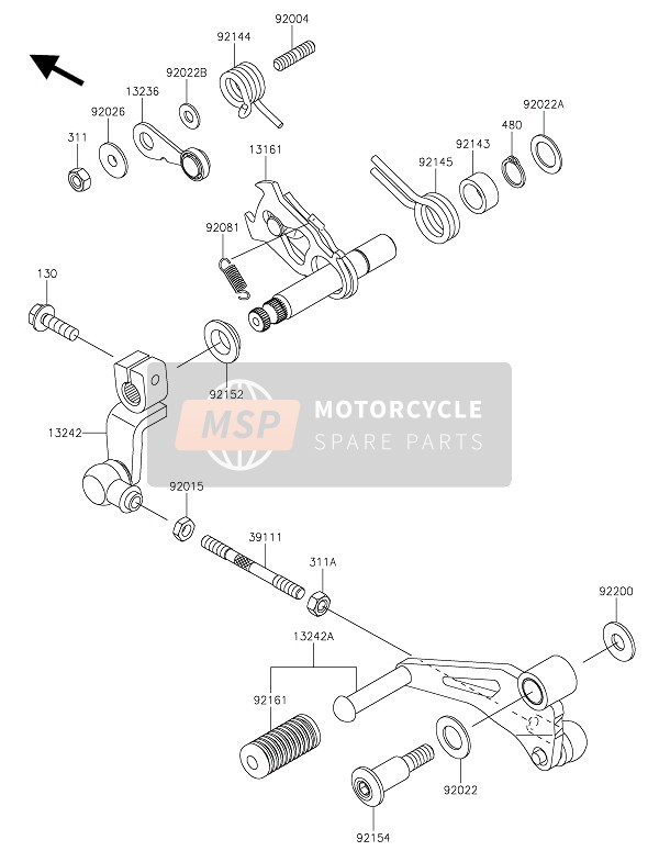 Gear Change Mechanism