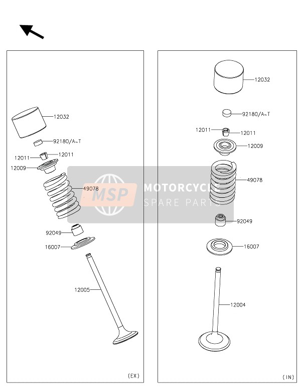 Kawasaki Z250SL ABS 2016 VENTIL(E) für ein 2016 Kawasaki Z250SL ABS