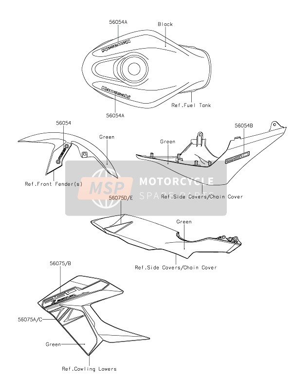 Kawasaki Z250SL ABS 2016 Décalcomanies (vert) pour un 2016 Kawasaki Z250SL ABS