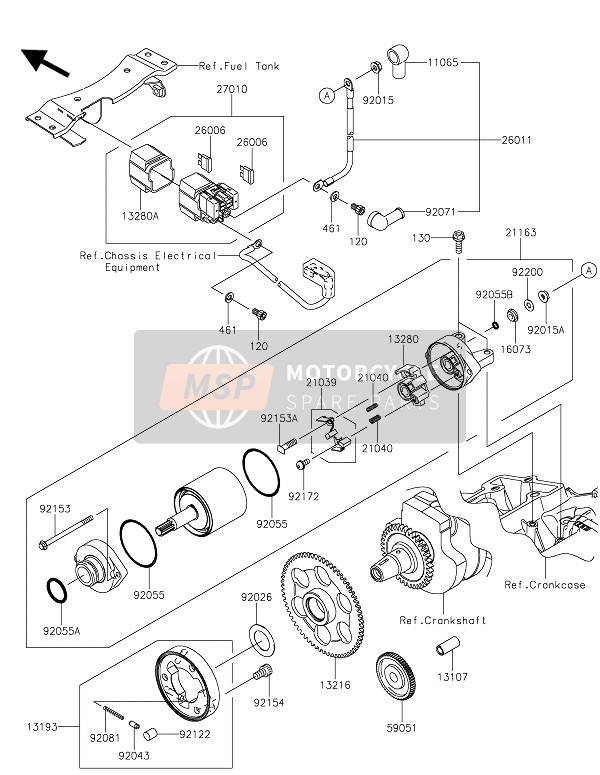 Kawasaki Z300 2016 Startmotor voor een 2016 Kawasaki Z300