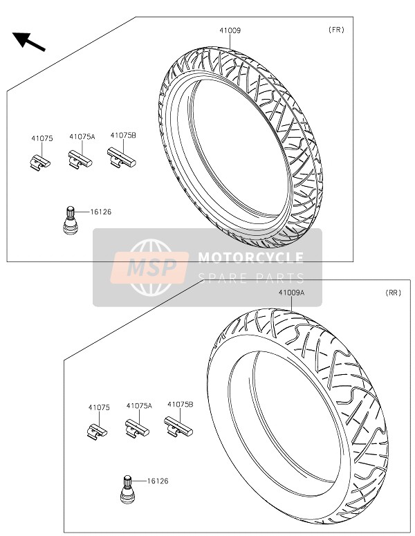 Kawasaki Z300 2016 Tyres for a 2016 Kawasaki Z300